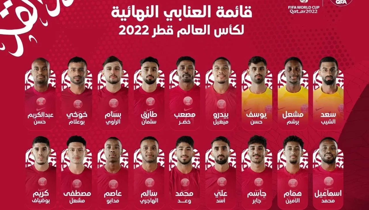 ما هي جنسيات لاعبي المنتخب القطري لكرة القدم 2024